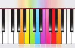 Picture of a piano keyboard with an overlay of colors